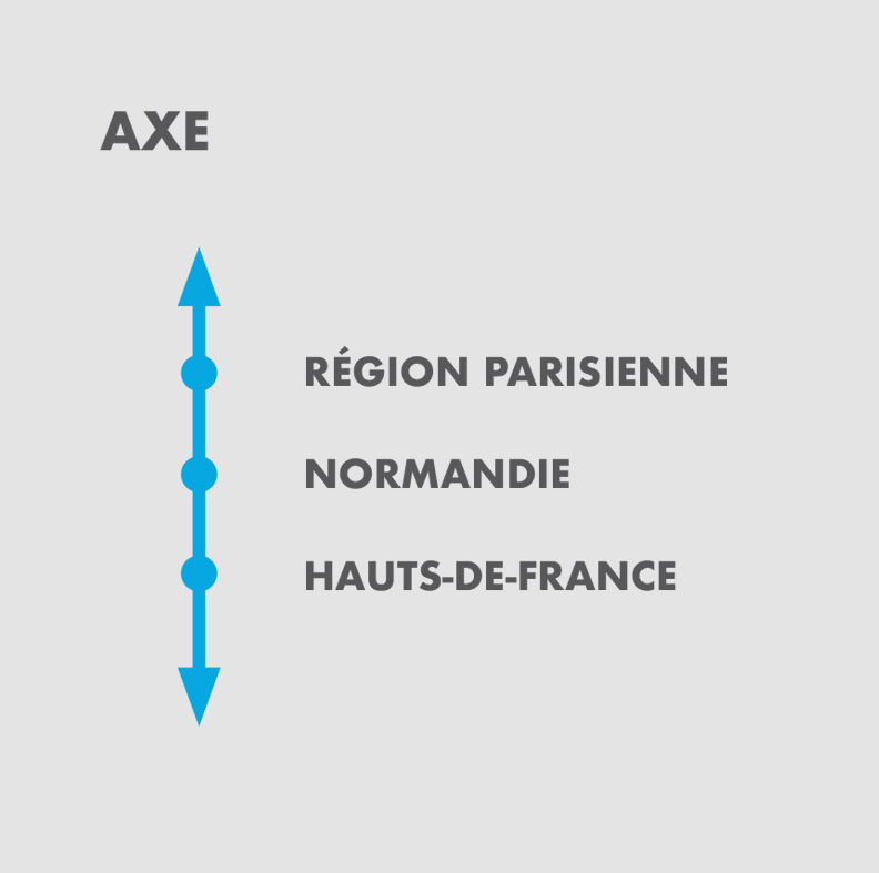 carte-axe